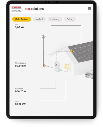 eco2solutions | Tablet mit eco2energy App zur Steuerung der Photovoltaik-Anlagen, Ansicht des Hauses